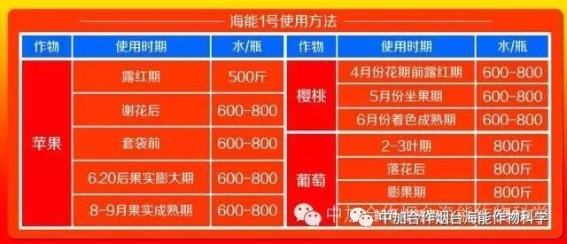抗寒利器，黄瓜软件下载1号